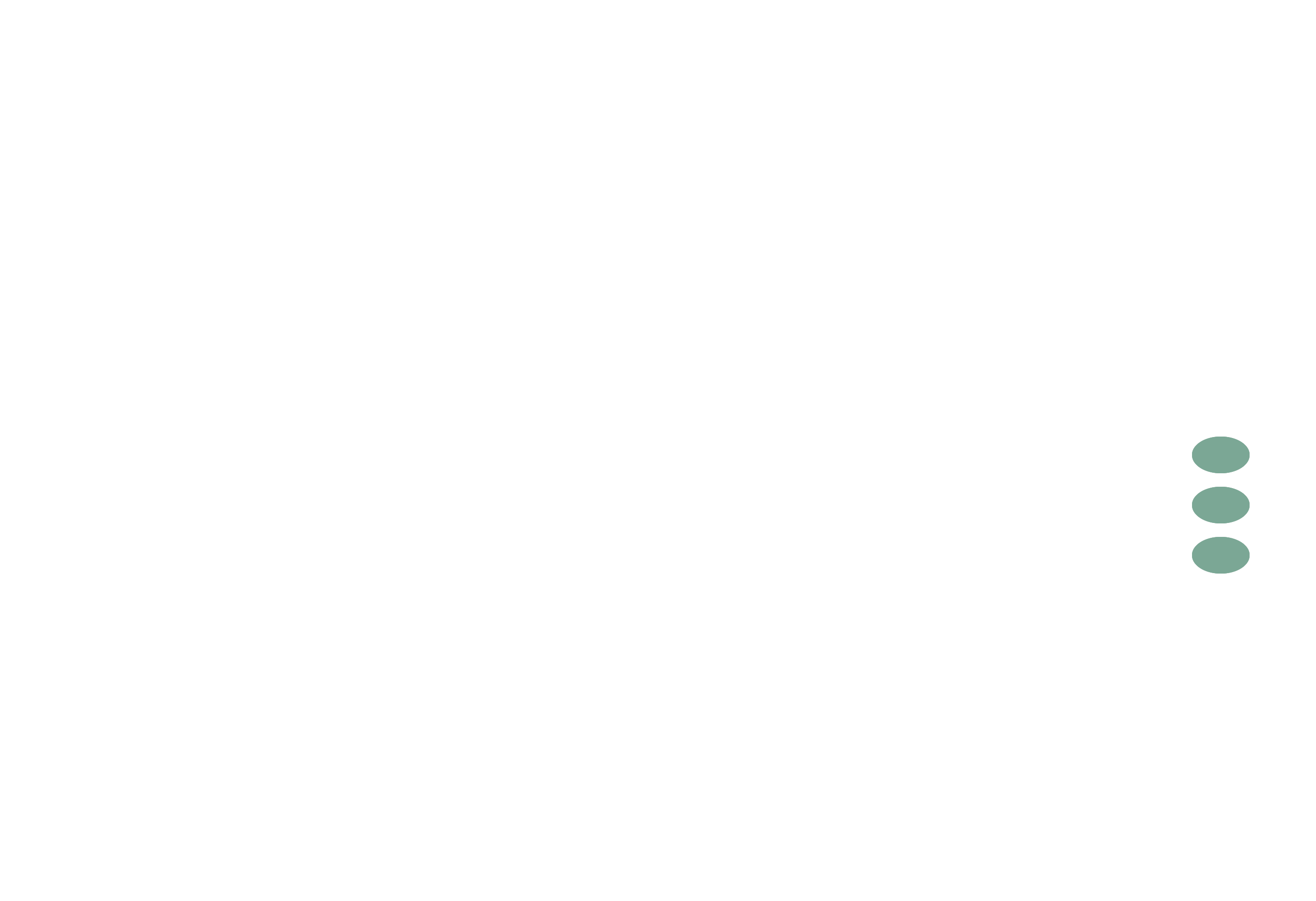 Fundación Ábaco Rosario